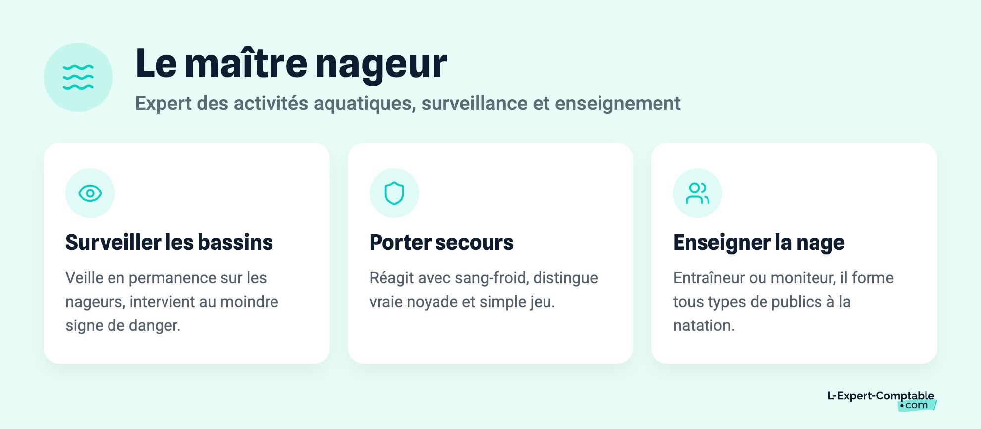Le maître nageur